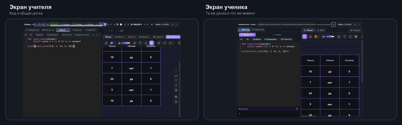 Та же осмысленная пометка появляется на доске учителя в тёмной теме